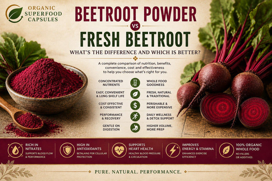 Beetroot Powder vs Fresh Beetroot: What's the Difference and Which is Better?