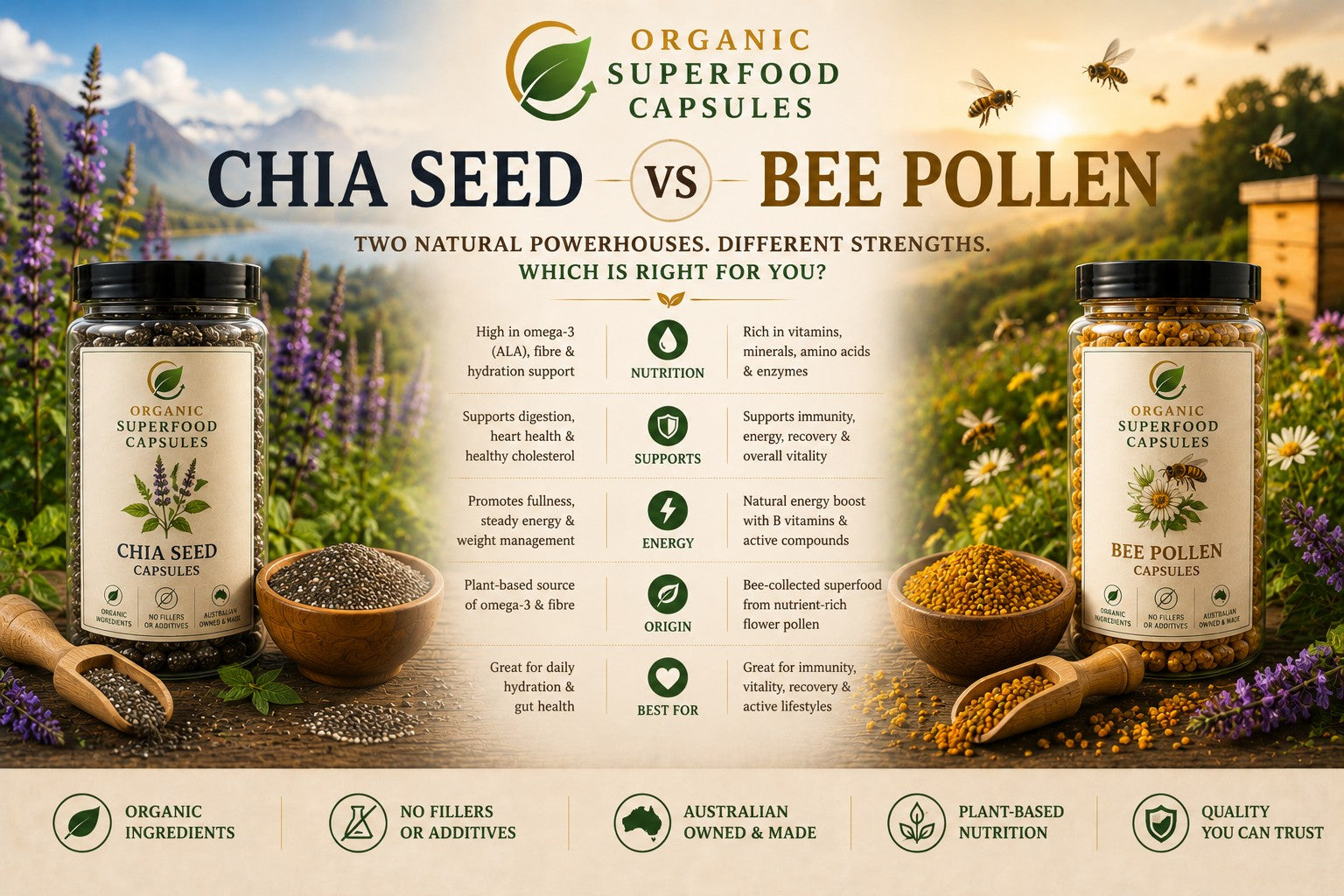 Chia Seed vs Bee Pollen: Which Superfood Should You Take?