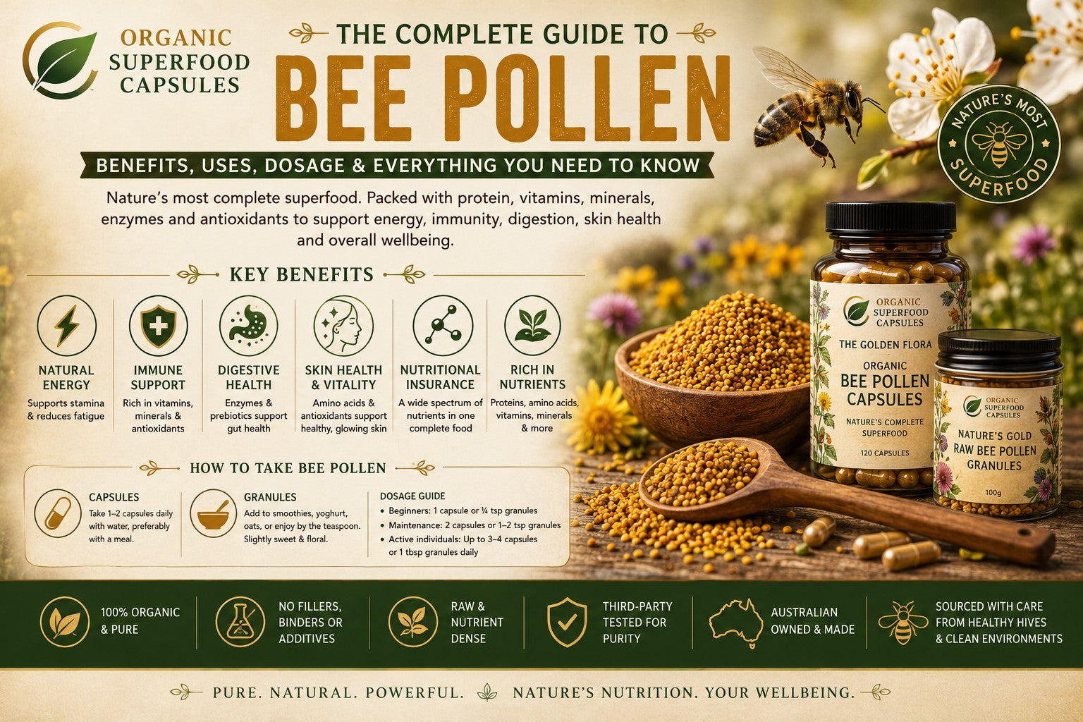 The Complete Guide to Bee Pollen: Benefits, Uses, Dosage & Everything You Need to Know