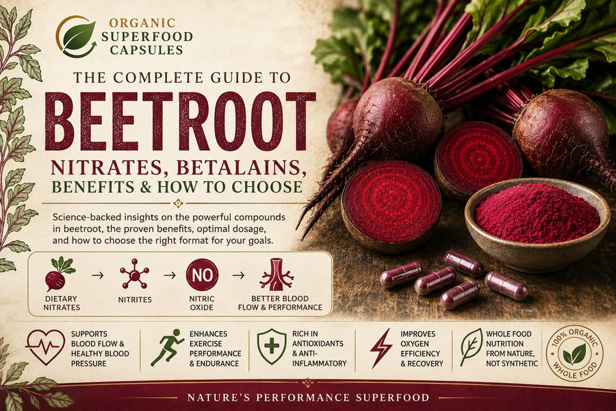 The Complete Guide to Beetroot: Nitrates, Betalains, Benefits & How to Choose