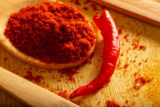 Hawthorn ginger and cayenne powder