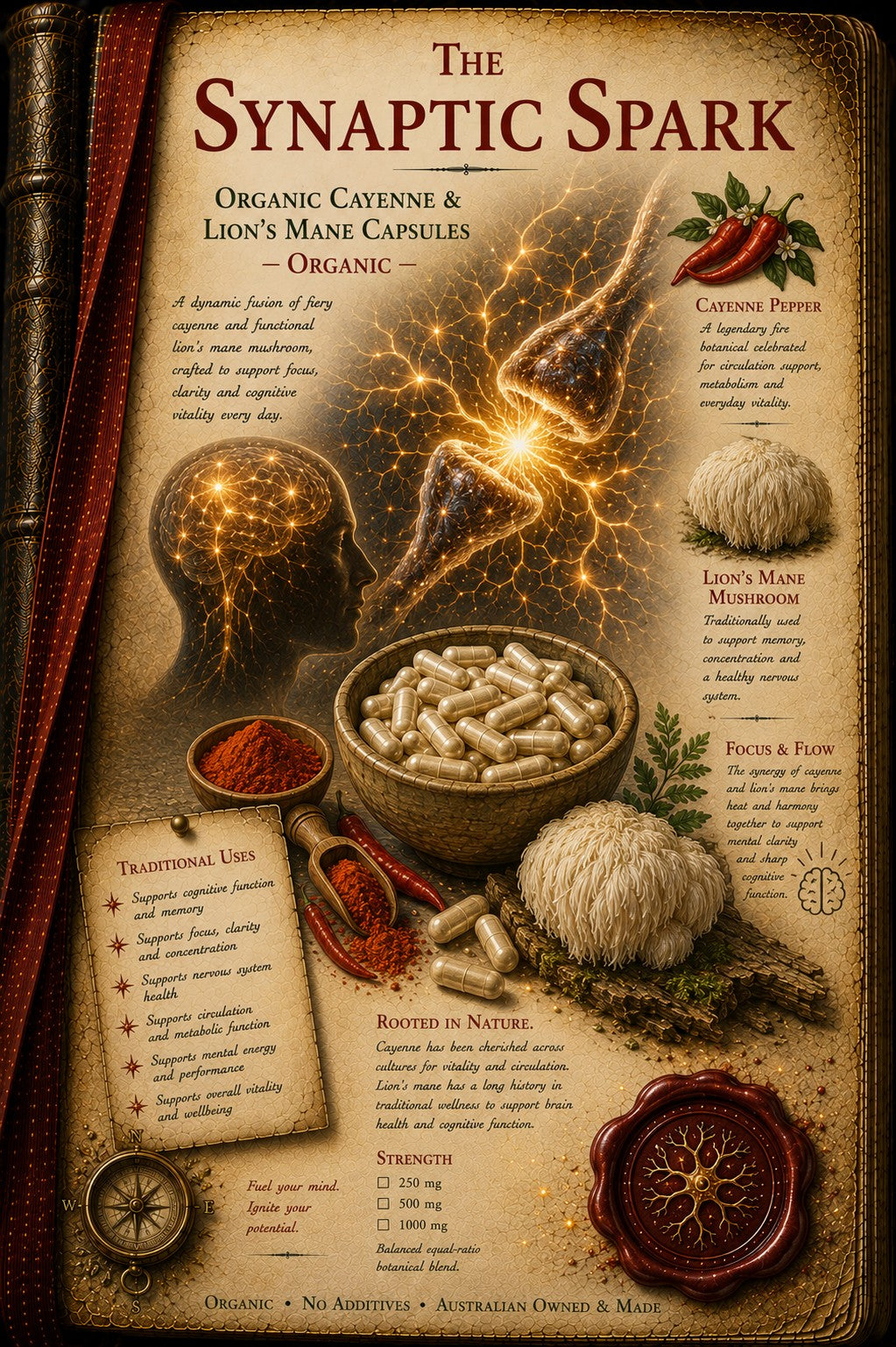 A styled product graphic for 'The Synaptic Spark' capsules, featuring a parchment-style label with illustrations of cayenne pepper, lion's mane mushroom, and red chili peppers, alongside a bowl of capsules and a glowing brain illustration.