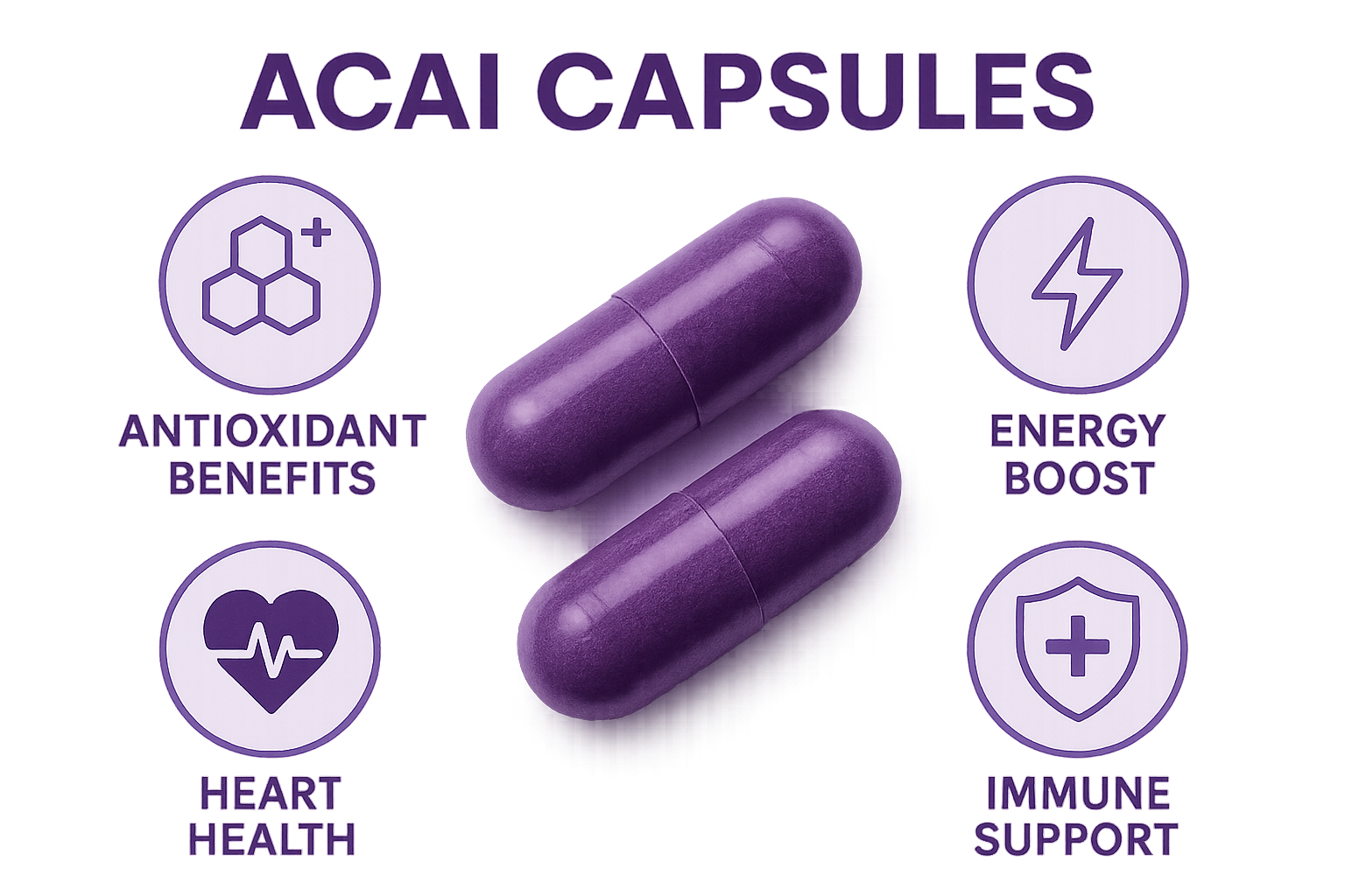 Acai benefits infographic